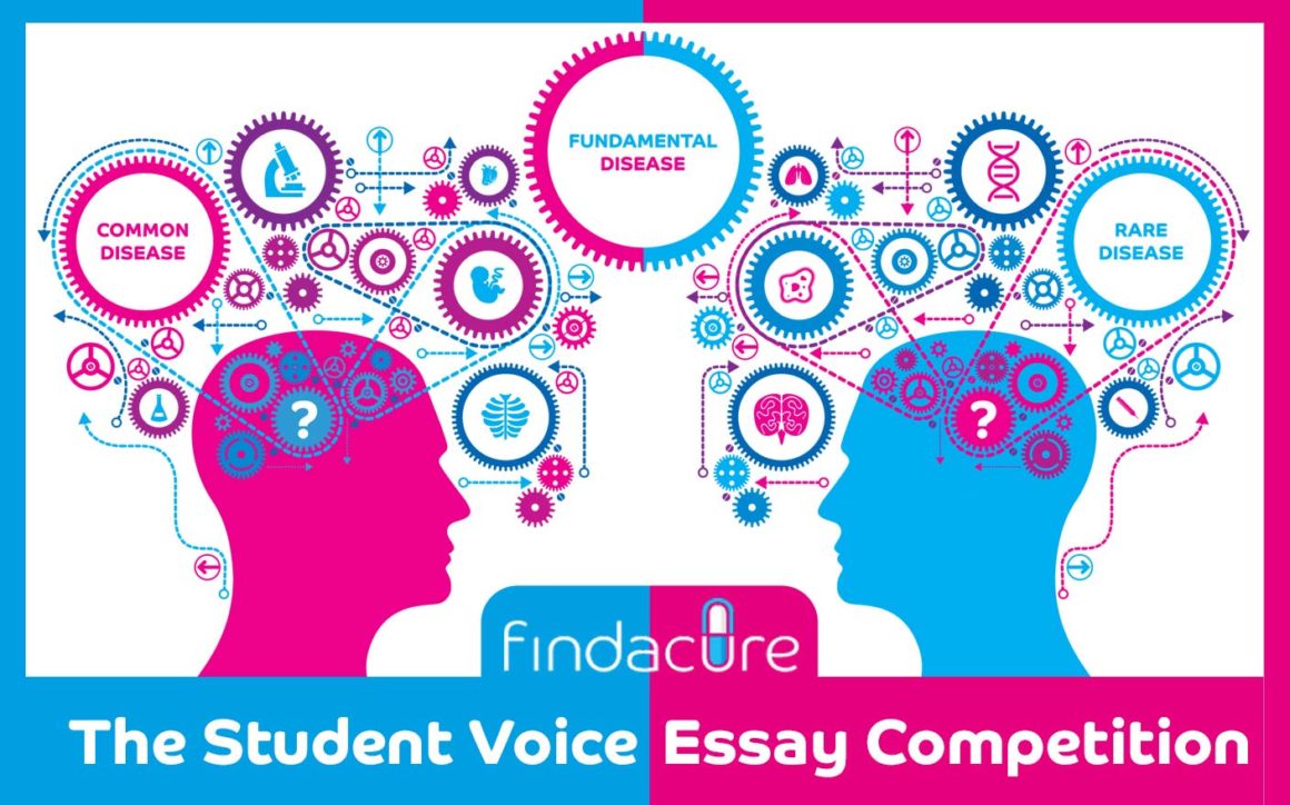 Dual Deprivation: Understanding the Psychological Burden that Coexists with the Physical Struggles in Individuals with Rare Diseases and their Caregivers